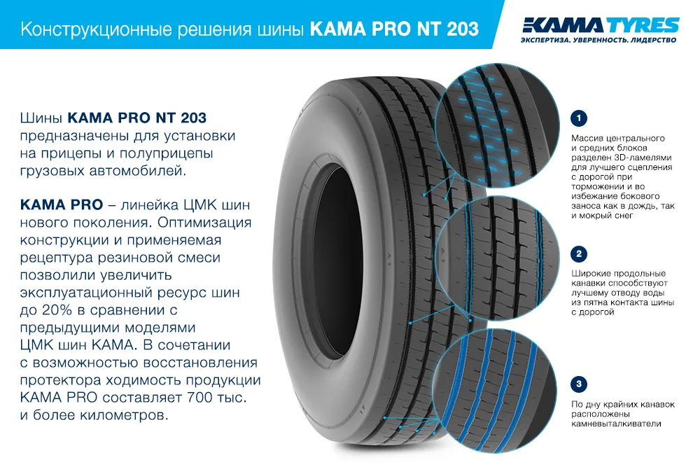 ЦМК шины KAMA PRO NT 203  в Барнауле